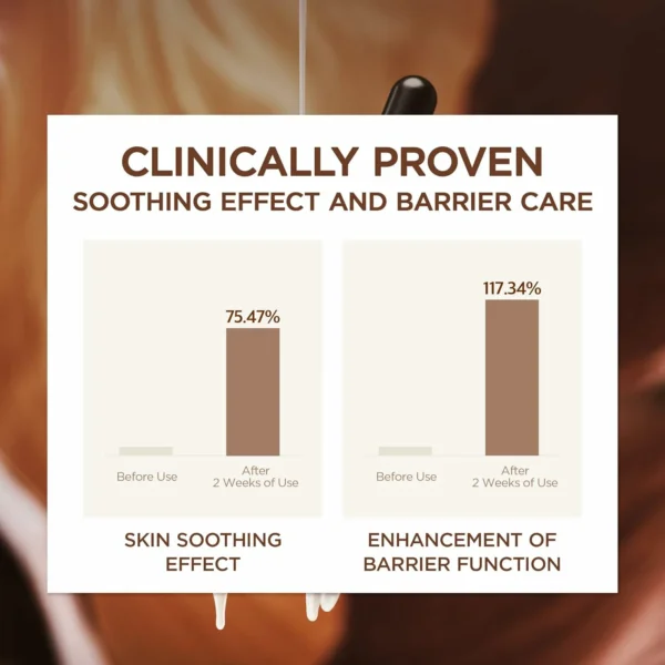 SKIN1004 Centella Barrier Repair Ampoule أمبول إصلاح البشرة الحساسة - منتجات كورية (6) سيروم إصلاح البشرة الحساسة Centella Barrier Repair Ampoule (Probio-Cica) - منتجات كورية