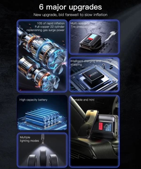 مضخة هواء VC04 4000mAh محمولة للسيارة والدراجات