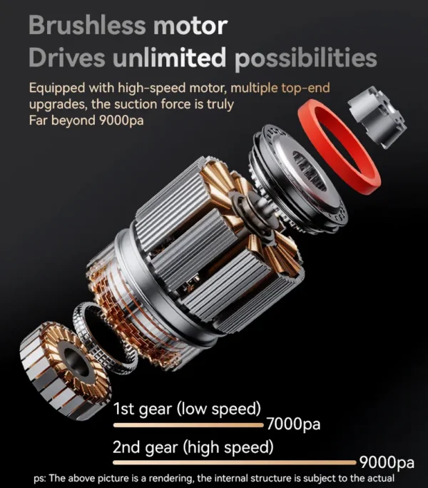 VC08 مكنسة سيارات YESIDO | شفط قوي وتنظيف سريع