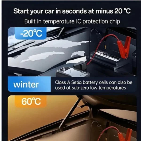 جهاز تشغيل المحرك VC11