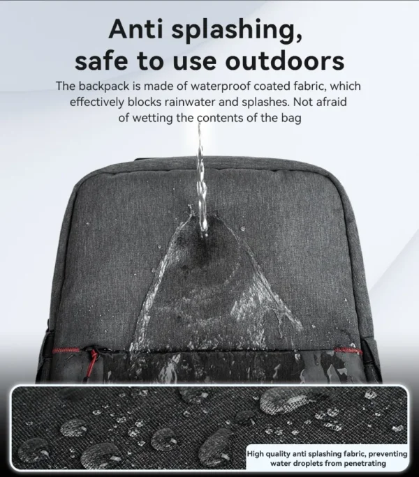 WB34 حقيبة ظهر لابتوب من YESIDO بتصميم عملي