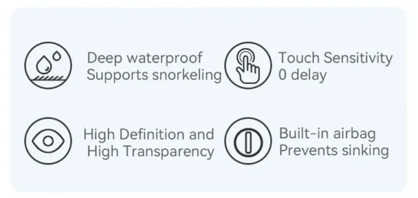 حافظة مقاومة للماء WB50