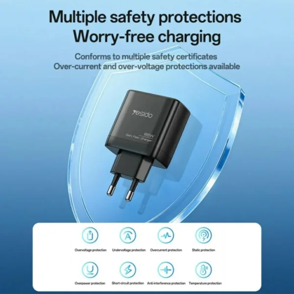 YC144C من YESIDO شاحن GaN سريع 65W متعدد المنافذ