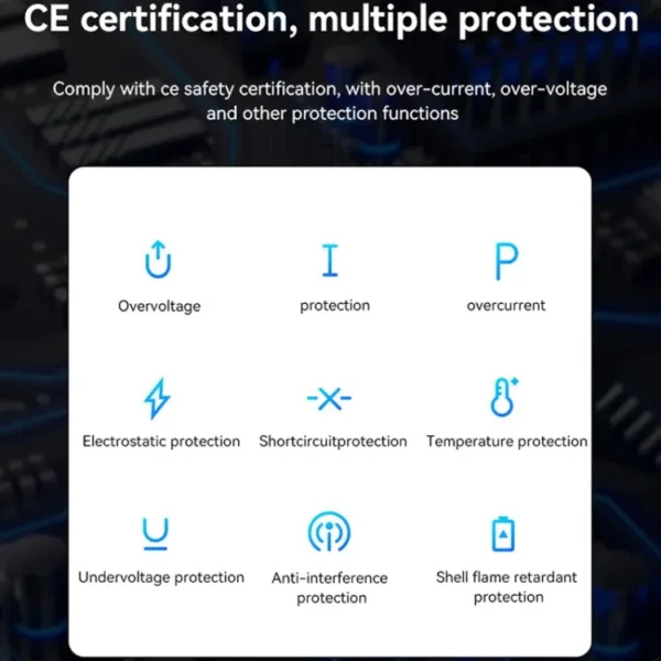 YC57C-EU شاحن سريع USB-C من YESIDO