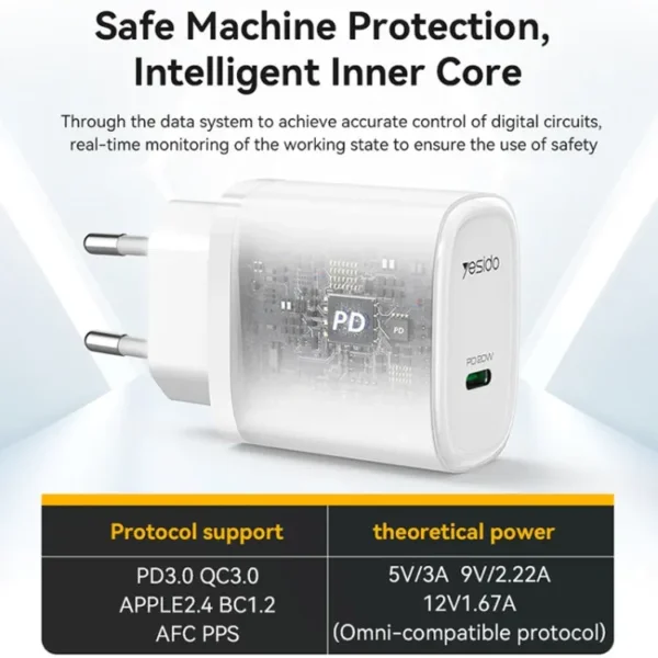 شاحن YC57L-EU من YESIDO شاحن منزلي 20W USB-C سريع مع كابل