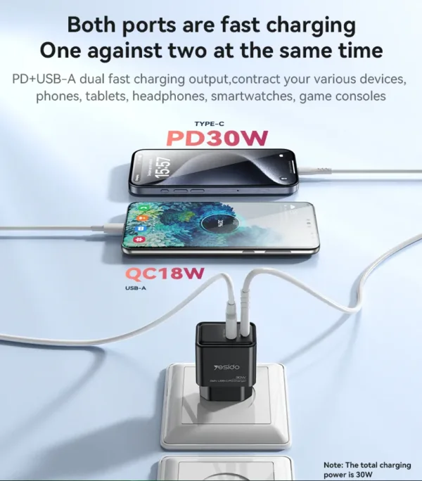 YC64 من YESIDO شاحن GaN سريع 30W بمنفذين USB و Type-C