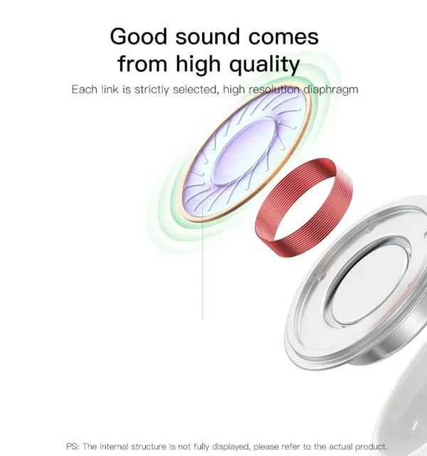 سماعات أذن TYPE-C ييسيدو YH38