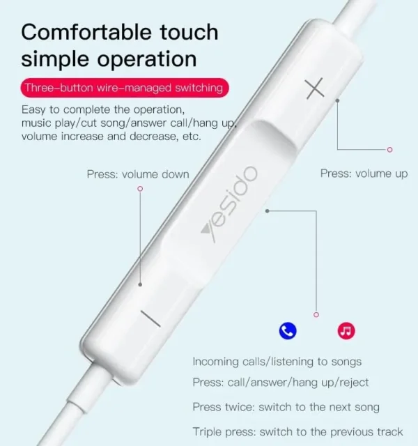 سماعات أذن TYPE-C ييسيدو YH38