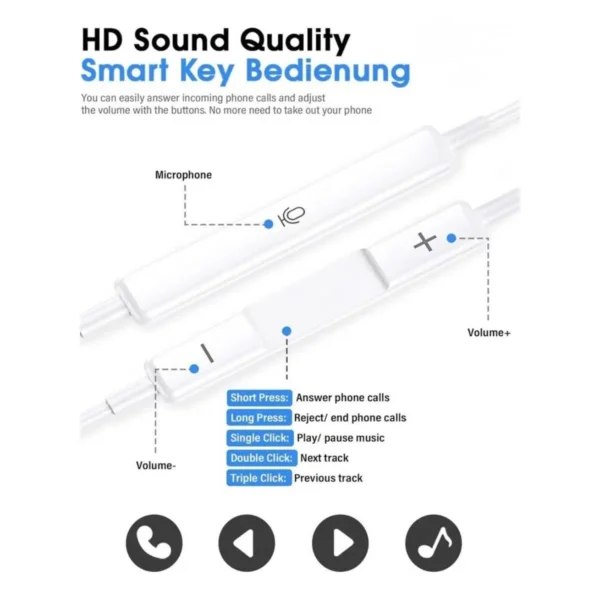 YH50 سماعات ايفون من YESIDO Decode Direct Plug Earphone