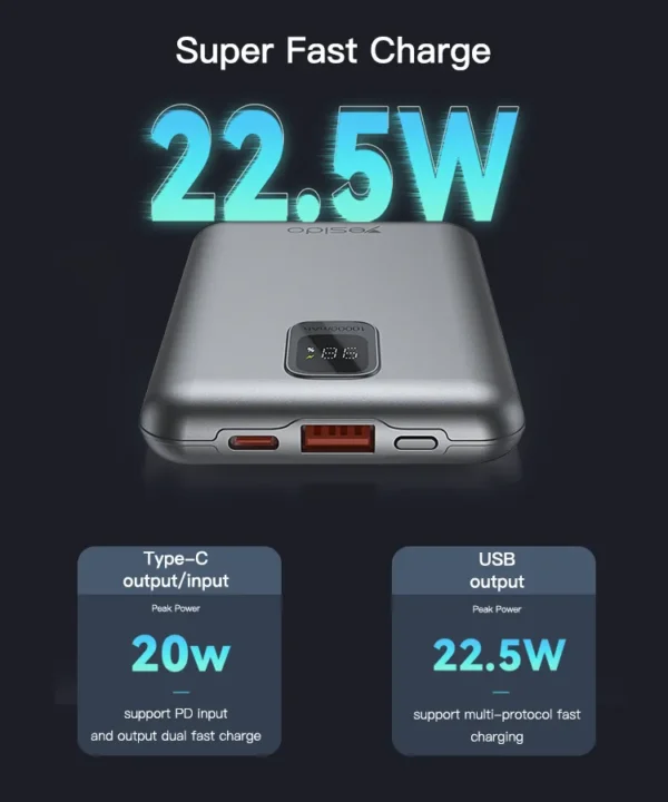 YP46 باور بنك 10000mAh شحن سريع من YESIDO