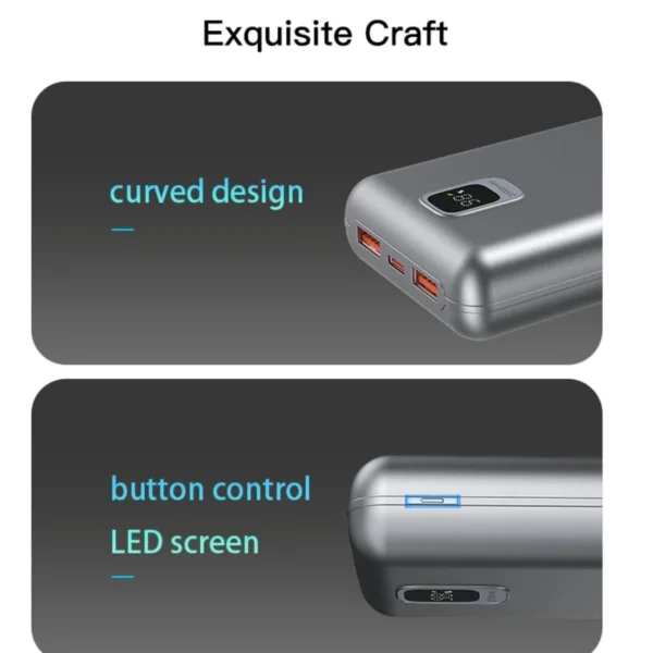 YP47 20000mAh Power Bank من YESIDO YP47