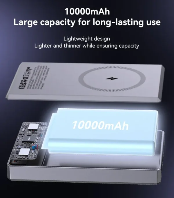 YP61 magsafe power bank من YESIDO
