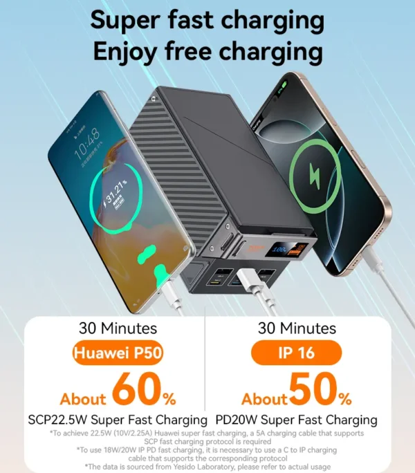 YP63 power bank 50000mAh من YESIDO