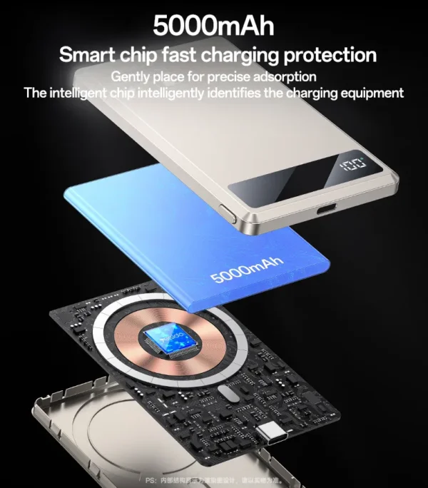 YP66 من YESIDO باور بانك لاسلكي نحيف 5000mAh