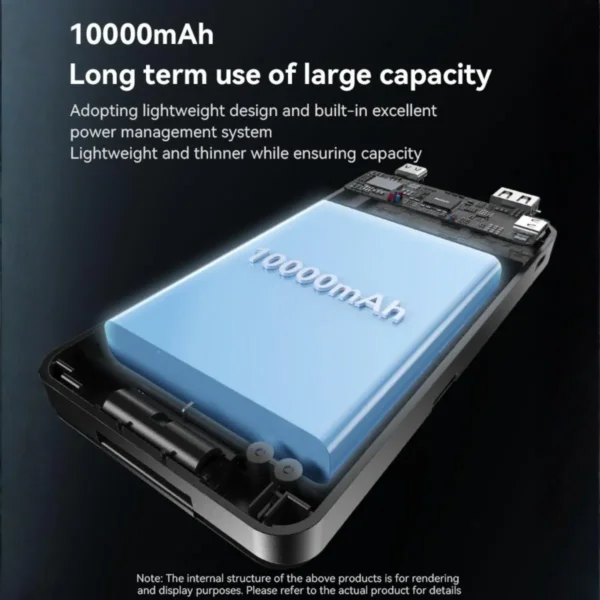 YP69 باور بانك لاسلكي متعدد من YESIDO