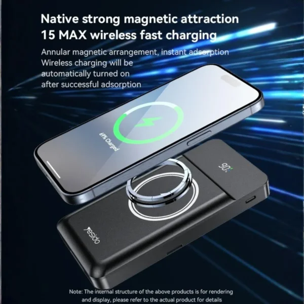 YP69 باور بانك لاسلكي متعدد من YESIDO