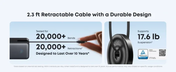 باور بانك Anker Nano سعة 10000mAh شحن سريع مدمج قابل للسحب