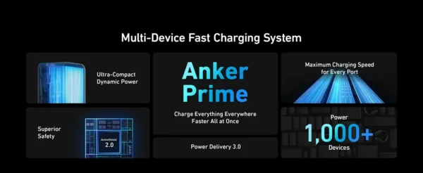 باور بانك Anker Prime سعة 20000mAh بقوة 200W شحن سريع مع شاشة ذكية