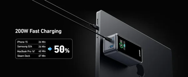 باور بانك Anker Prime سعة 20000mAh بقوة 200W شحن سريع مع شاشة ذكية