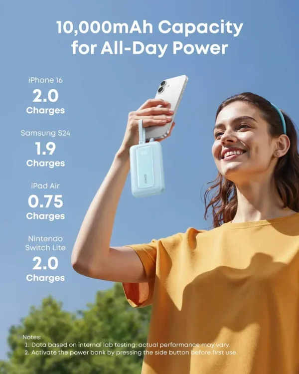 باور بانك Anker Zolo سعة 10000mAh – لشحن 4 أجهزة بكابلين