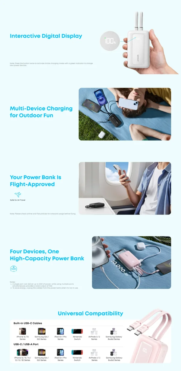 باور بانك Anker Zolo سعة 10000mAh – لشحن 4 أجهزة بكابلين