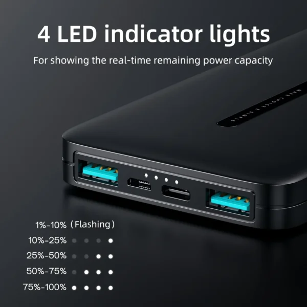 باور بانك JOYROOM JR-T012 سعة 10000mAh – منفذين USB و شاشة LED