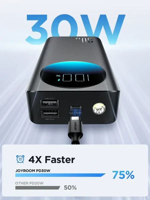 باور بانك JOYROOM سعة 30000mAh شحن سريع 3 منافذ و كشاف للطوارئ