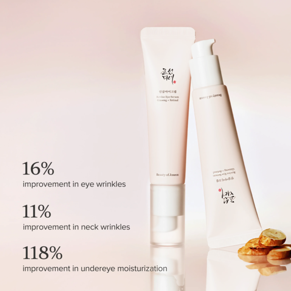 سيروم العين التجاعيد والهالات Beauty of Joseon Revive Eye Serum: Ginseng + Retinal  – منتجات كورية