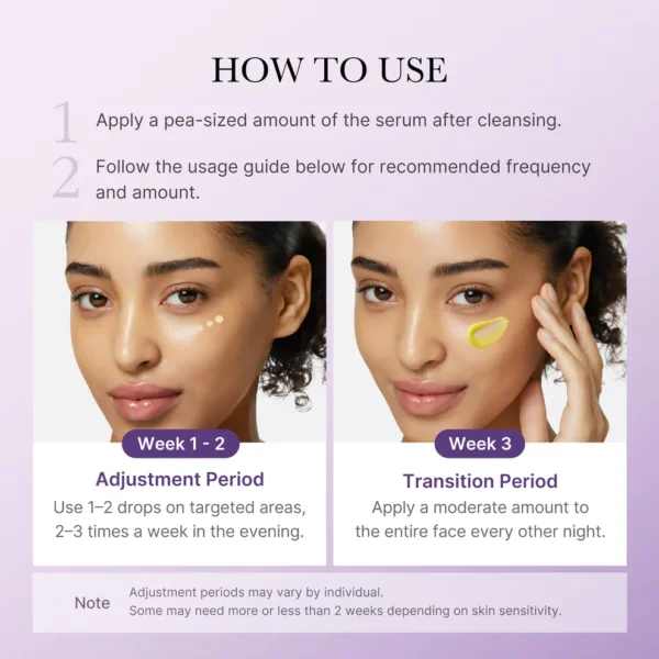 سيروم ريتينول + NMN لتقليل التجاعيد وشد البشرة وتقليص المسام Medicube - منتجات كورية