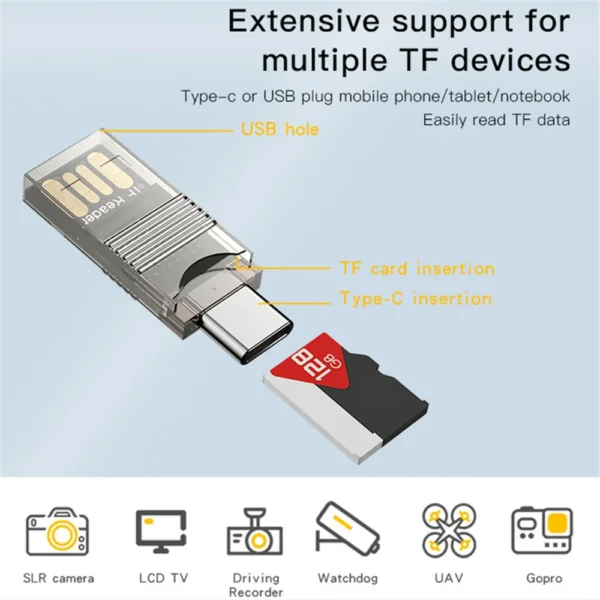 قارئ كرت ذاكرة 2 في 1 USB و Type-C من Yesido– سرعة 480Mbps