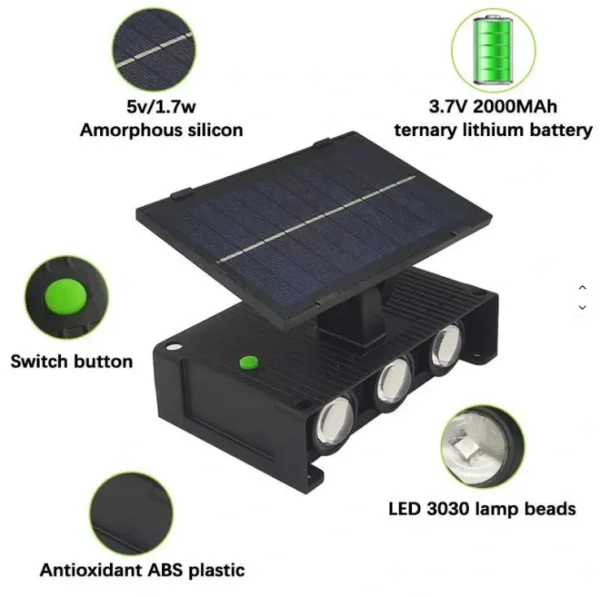 مصباح شمسي LED – مقاوم للماء IP65 بإضاءة 200 لومن للممرات و الفناء الخارجي